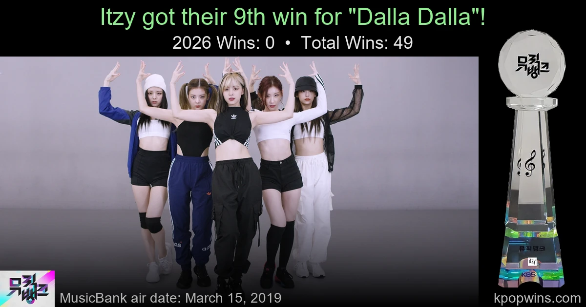Itzy - Dalla Dalla